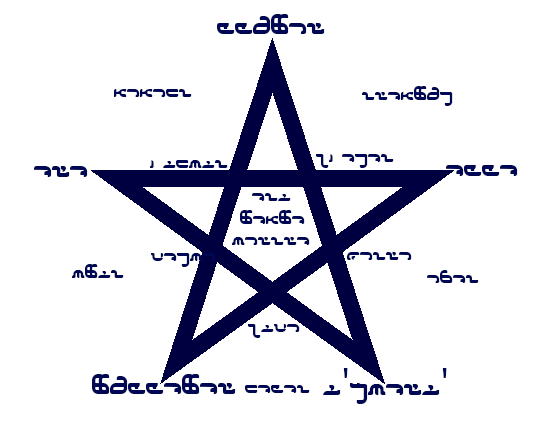 A logo for the site